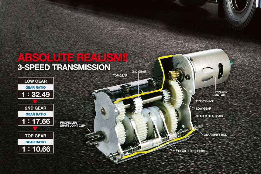 TAMIYA KNIGHT HAULER (1/14)