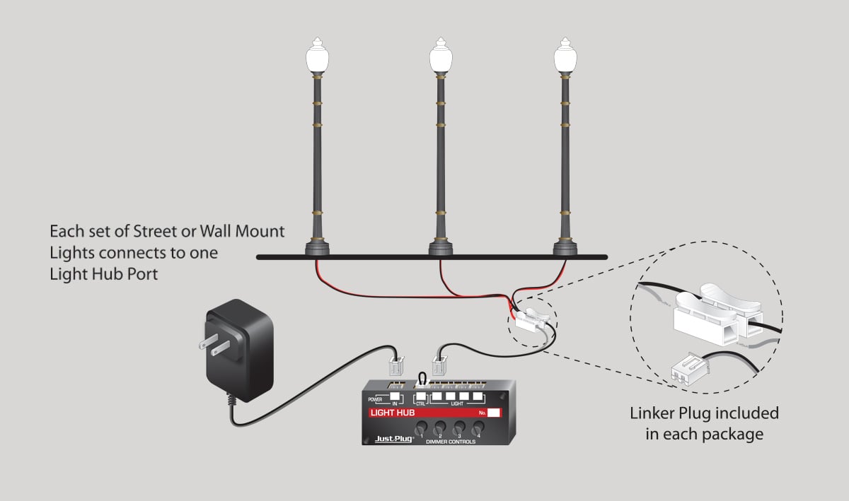 DOUBLE LAMP POST STREET MOUNT LIGHTS (3/PKG) (HO) WOO5632
