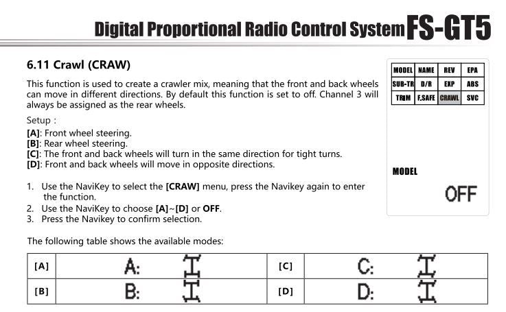 Flysky GT5 2.4Ghz 6 Channel Radio With FLYFS-BS6 Receiver FLYFS-GT5