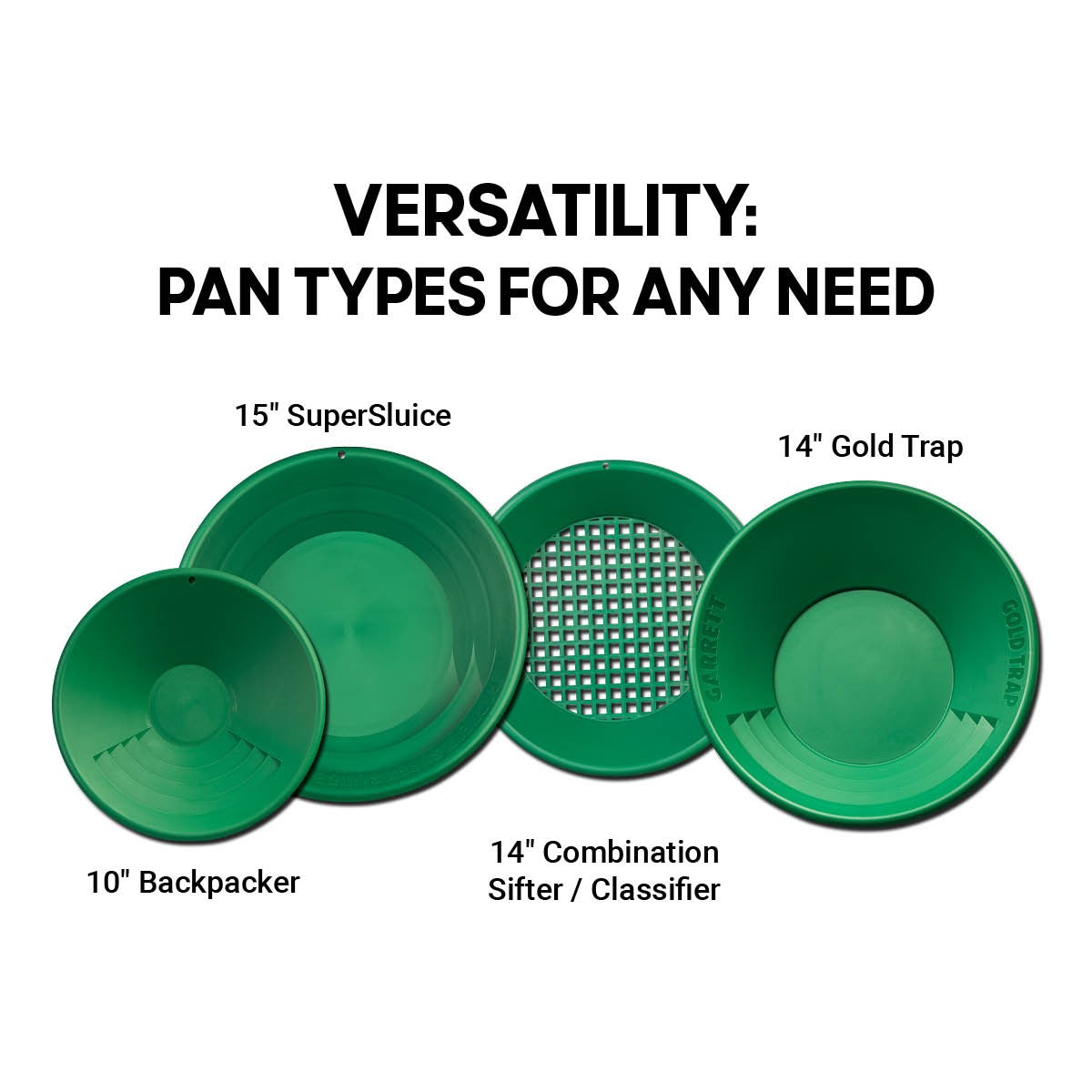 Garrett Deluxe Gold Pan Kit GAR1651410
