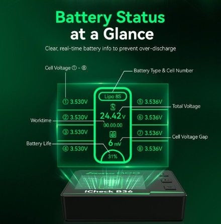 Gens Ace iCheck B36 Smart R/C Battery Checker